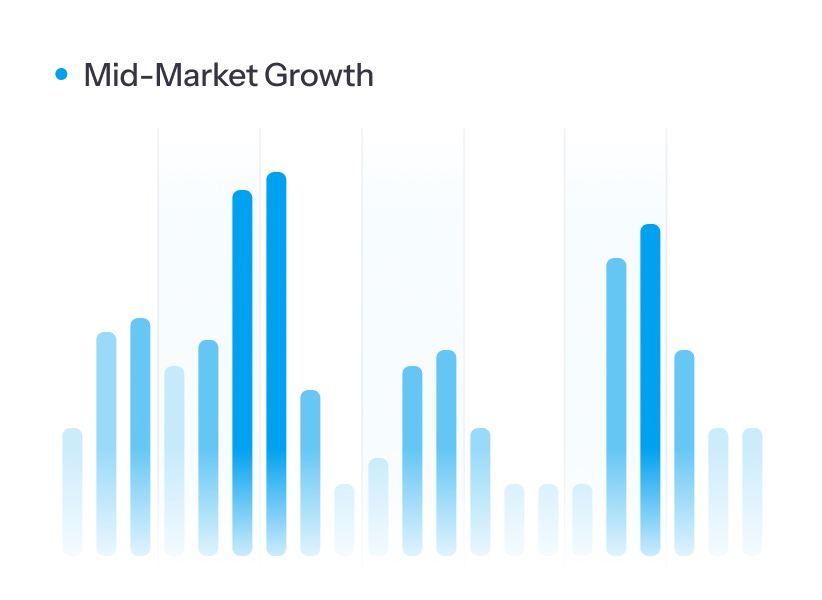 Empower strategies with data